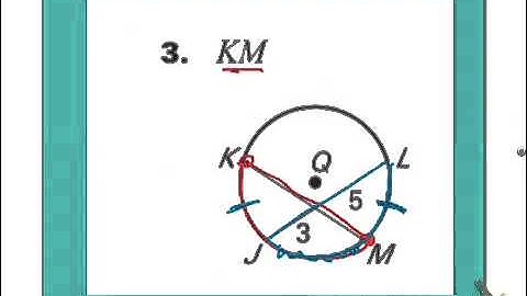 Congruent Chords and Arcs