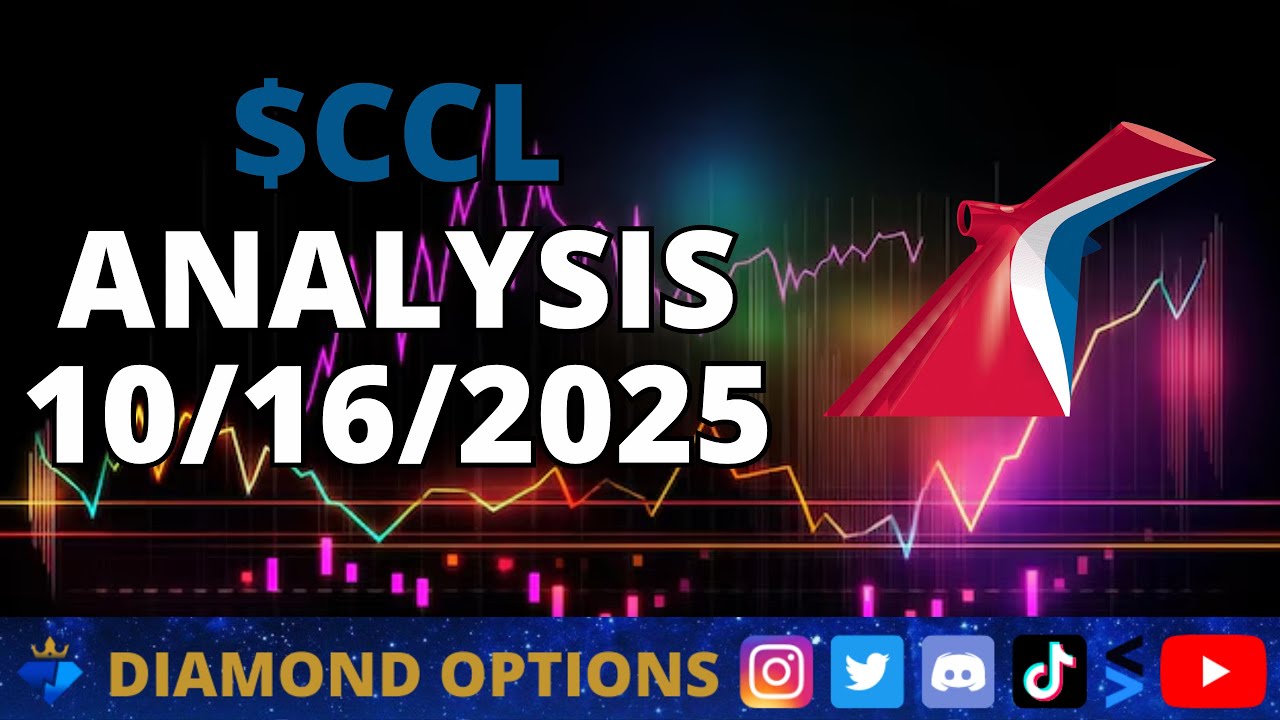 Carnival $CCL Chart Analysis October 16th, 2025
