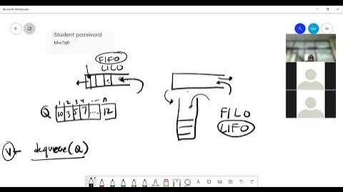 W6-Struktur Data: Stack, Queue, Operasi Primitif, Kompleksitas