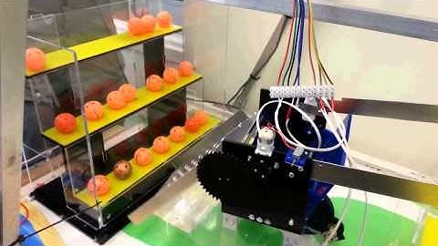 MAE 3: Robot Demonstration