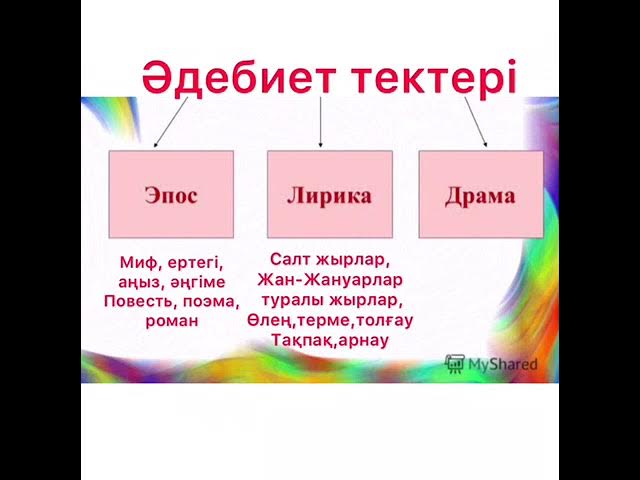 Орыс порно жұлдыздары