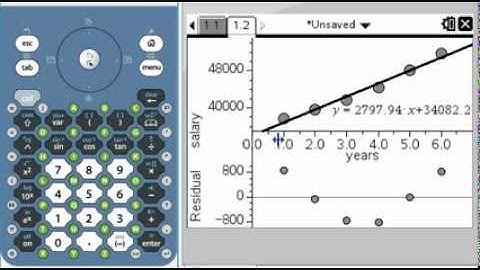 Using the TI-Nspire to graph Scatter Plots and Residual Plots