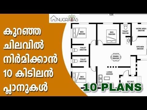 Best House Floor Plans 2023 Kerala