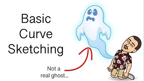 Basic Curve Sketching - Coffee and Calculus with Dr. Weselcouch