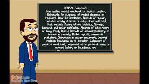 Aaron's Quick Guide to HEarsay