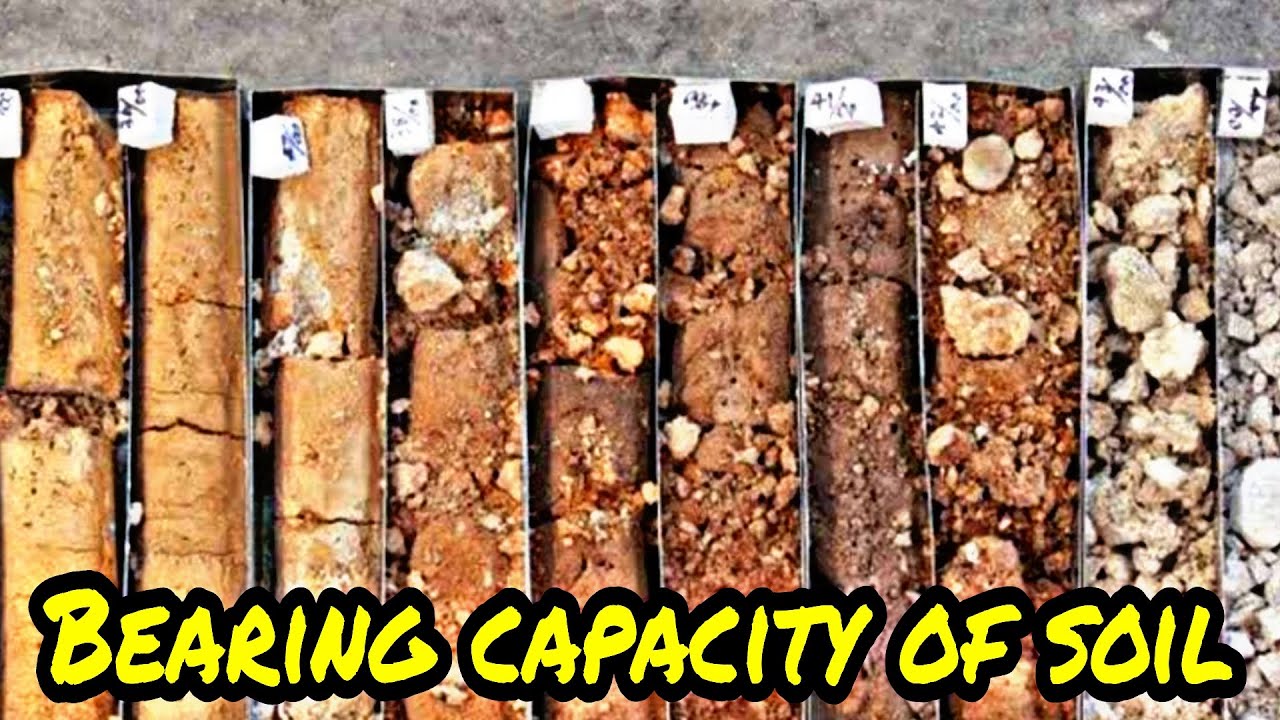 What is bearing capacity// bearing capacity of soil YouTube