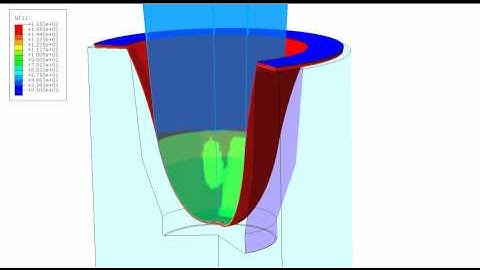 Plug-assisted thermoforming of a polypropylene cup