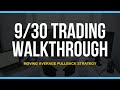 9/30 Period Moving Average Strategy Walkthrough