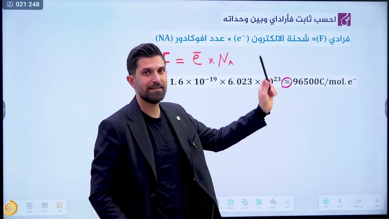 كيمياء السادس العلمي | الفصل الرابع | الكيمياء الكهربائية | المحاضرة 7  | الاستاذ حسنين حيدر