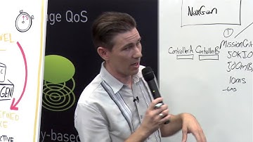 NexGen VMWorld 2015 Customer Presentations: Scott Zwicky