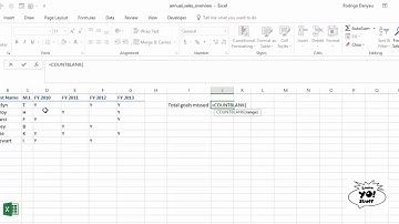 Microsoft Excel 2016 COUNTBLANK Function