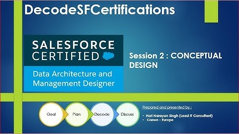 Salesforce Data Architecture Designer Series – Session 2 (CONCEPTUAL DESIGN)