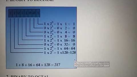 SAITM BCA SEM 2 Mathematical foundation of Computer Science UNIT 3 Lecture 7