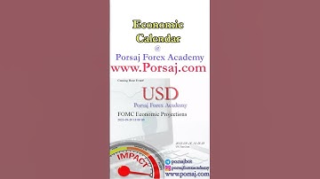 USD: FOMC Economic Projections - Forex Forecast by Economic Calendar #forextrading #fxsignals #study