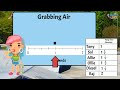 Understanding Line Plots and Air Time