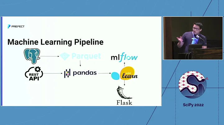 Introduction to Workflow Orchestration with Prefec...