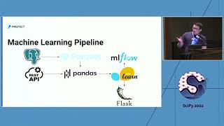 Introduction to Workflow Orchestration with Prefect- Kevin Kho | SciPy 2022