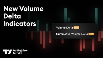 Meet the New Volume Delta Indicators: Tutorial