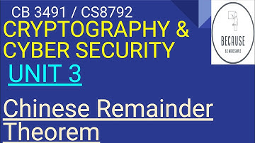 3.5 Chinese Remainder Theorem Part 1in Tamil