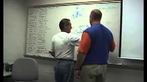 alex gibbs zone clinic part a