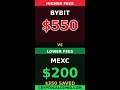 MEXC vs Bybit — $350 Fee Savings Per Month ⚔️