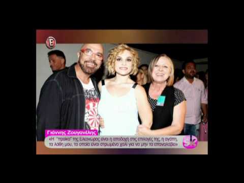 Youweekly.gr: Ο Γιάννης