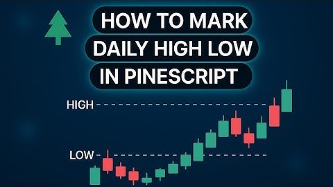How to Mark Daily High & Low on Lower Timeframes (LTF) | TradingView Pine Script Tutorial