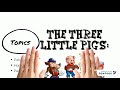 Understanding Themes in Stories