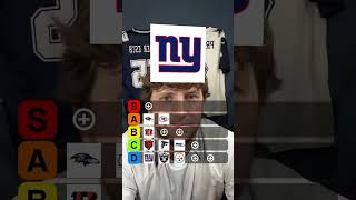 NFL Tier Rank 🏈(2) #nfl #nflfootball #shorts