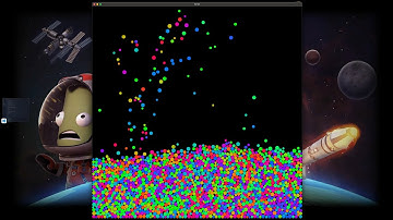 Making a particle simulation in C++ (Part 1)