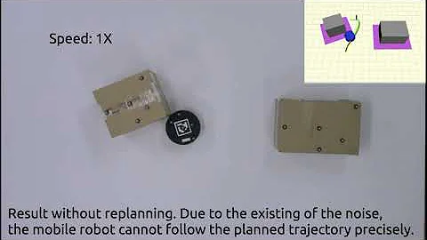 MPC with iLQR for differential wheeled robots