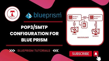 POP3 SMTP Configuration for Blue Prism