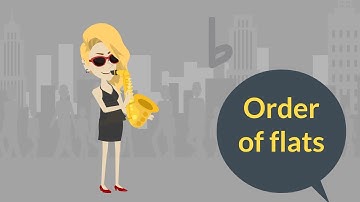 Easily learn the Key Signature Order of FLATS. Music Mnemonics make Reading Music quick and simple