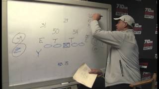Chalk Talk: Another breakdown in the Seahawks' run defense