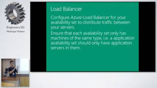 Production Deployment On Azure - Full Stack Developer Meetup