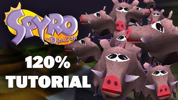 Beast Makers Homeworld 120% Tutorial / Breakdown