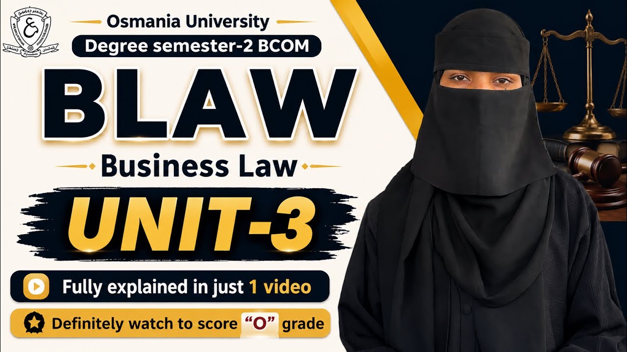 Intellectual Property Rights: Types, Functions, and Legal Protection