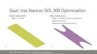MSC Nastran Topology Optimization - Multidiscipline - Static Loading and Natural Frequency