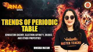 Trends of Periodic Table | Ionisation energy, Electron affinity, radius | NEET 2025 | Diksha Ma'am