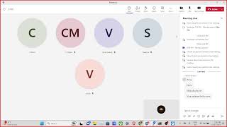 Day 6 evening batch | list inbuilt methods | append | insert | extend|  remove | pop | clear