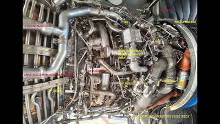 CFM LEAP-1A ENGINE RH CORE AREA COMPONENTS LOCATION🔥🧰🧰🙏