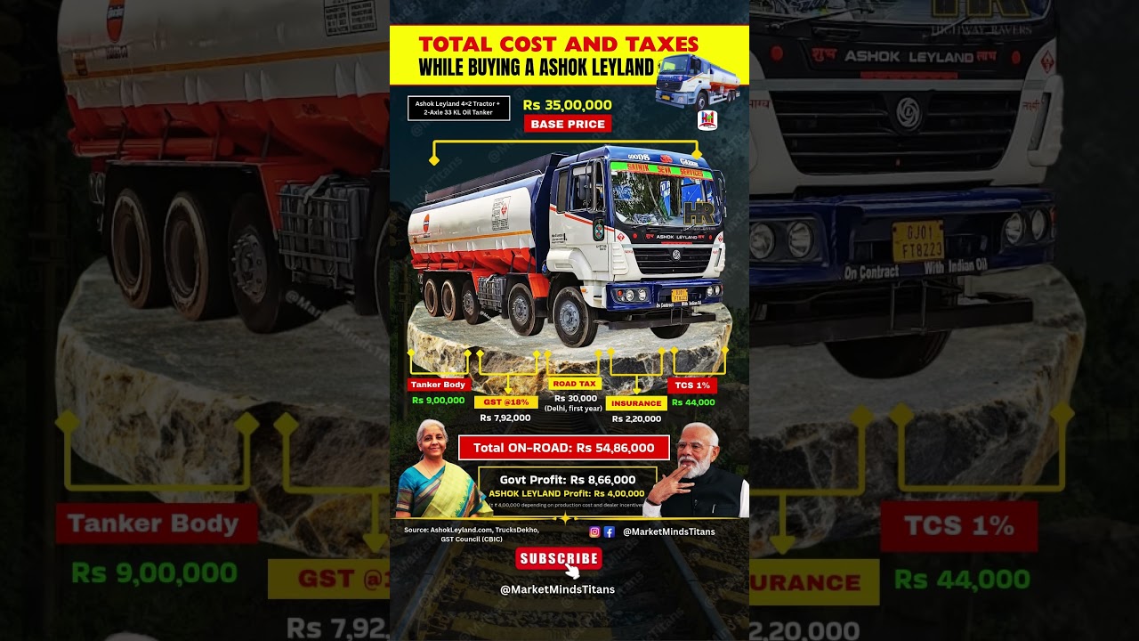 Why a ₹35 Lakh Truck Actually Costs ₹55 Lakh! (Ashok Leyland Price Breakdown) 
