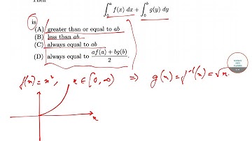 ISI BSTAT 2016 QUESTION PAPER SOLUTION WITH FULL AND DETAILED EXPLANATION. CRASH COURSE.