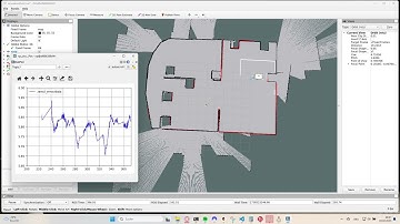 🚀 Autonomous Navigation to Stations & AMCL Error Evaluation in ROS | Gazebo & RViz 🤖
