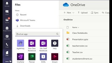 Microsoft Teams Spaces