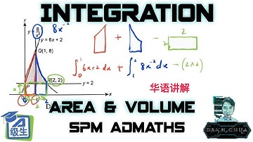 SPM Form 5 | Admaths | [Integration] Area & Volume  华语讲解