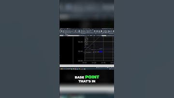 25-Year HGL in CAD: Quick CAD Tutorial