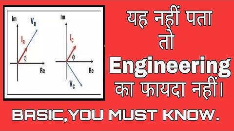 Types of Load | Resistive Capacitive Inductive load | Must to know before Power Factor |