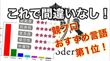 AtCoderやるならこれ！競プロでc++を使うべき理由と、c++でのプログラミング！～AtCoderおすすめ言語～