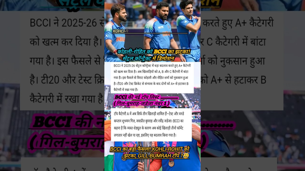 BCCI Contract Shock 😱 Kohli-Rohit Demoted | Gill New Boss 🔥! 